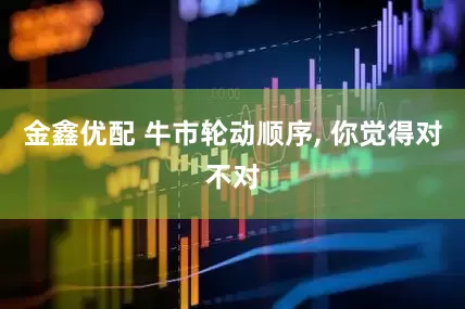 金鑫优配 牛市轮动顺序, 你觉得对不对