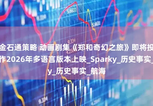 金石通策略 动画剧集《郑和奇幻之旅》即将投入制作2026年多语言版本上映_Sparky_历史事实_航海