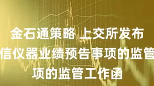金石通策略 上交所发布关于禾信仪器业绩预告事项的监管工作函